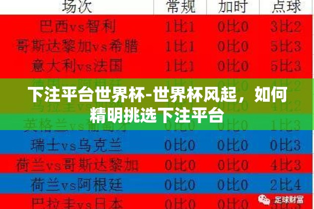 下注平台世界杯-世界杯风起，如何精明挑选下注平台