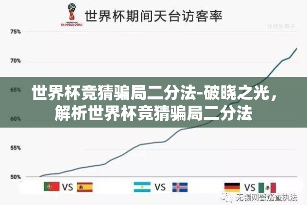世界杯竞猜骗局二分法-破晓之光，解析世界杯竞猜骗局二分法