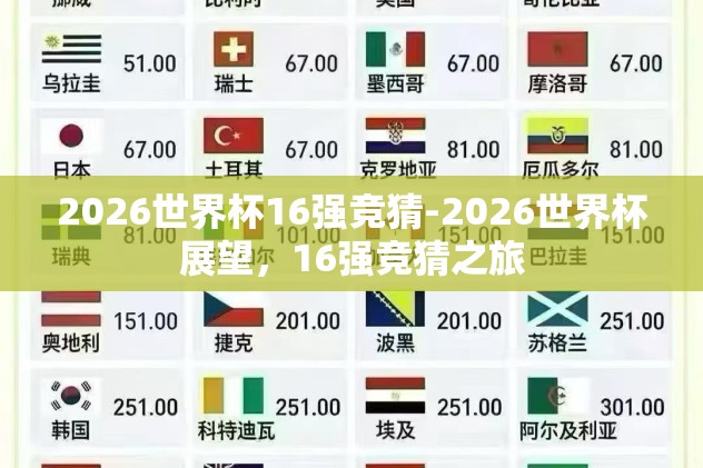 2026世界杯16强竞猜-2026世界杯展望，16强竞猜之旅