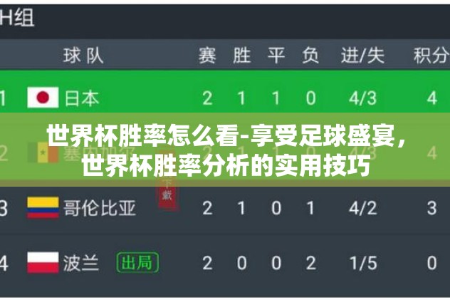 世界杯胜率怎么看-享受足球盛宴，世界杯胜率分析的实用技巧