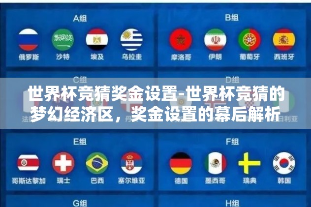 世界杯竞猜奖金设置-世界杯竞猜的梦幻经济区，奖金设置的幕后解析