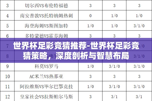 世界杯足彩竞猜推荐-世界杯足彩竞猜策略，深度剖析与智慧布局