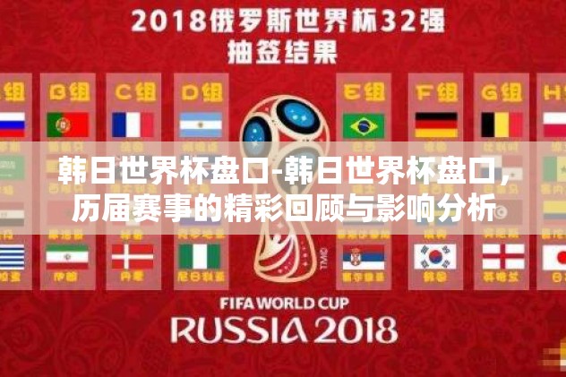 韩日世界杯盘口-韩日世界杯盘口，历届赛事的精彩回顾与影响分析