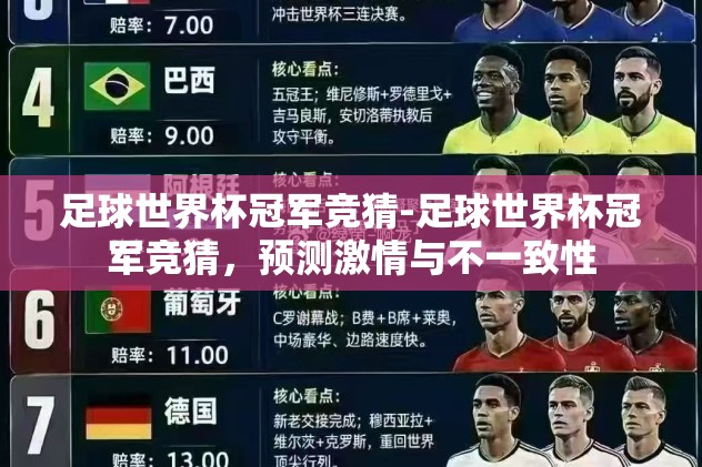 足球世界杯冠军竞猜-足球世界杯冠军竞猜，预测激情与不一致性