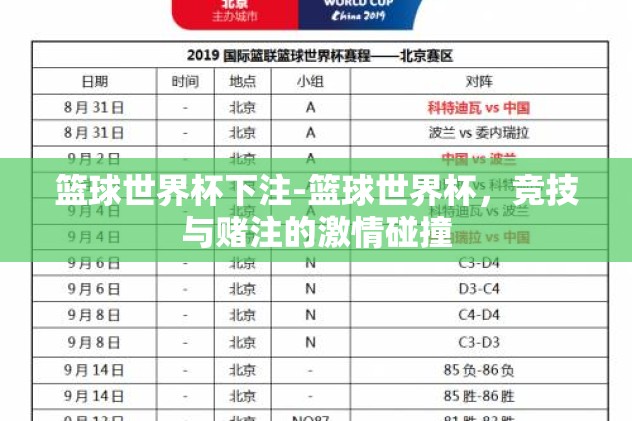 篮球世界杯下注-篮球世界杯，竞技与赌注的激情碰撞