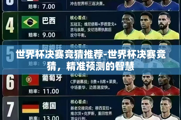 世界杯决赛竞猜推荐-世界杯决赛竞猜，精准预测的智慧