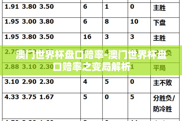 澳门世界杯盘口赔率-澳门世界杯盘口赔率之变局解析