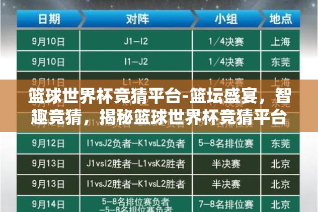 篮球世界杯竞猜平台-篮坛盛宴，智趣竞猜，揭秘篮球世界杯竞猜平台的乐趣与策略