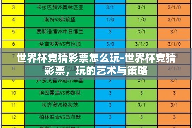 世界杯竞猜彩票怎么玩-世界杯竞猜彩票，玩的艺术与策略