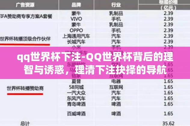 qq世界杯下注-QQ世界杯背后的理智与诱惑，理清下注抉择的导航