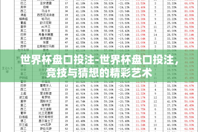 世界杯盘口投注-世界杯盘口投注，竞技与猜想的精彩艺术