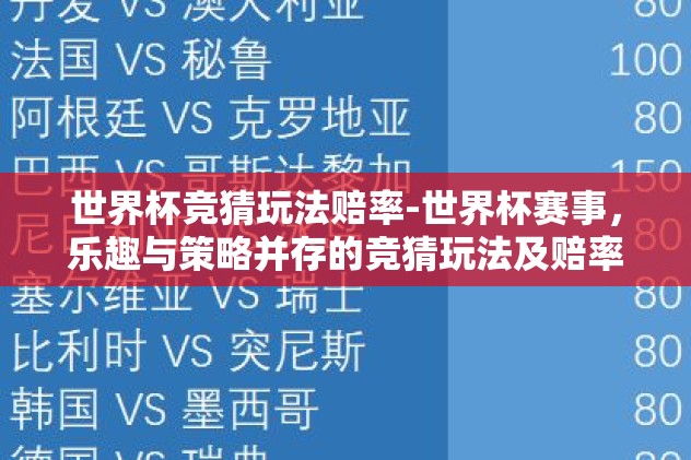 世界杯竞猜玩法赔率-世界杯赛事，乐趣与策略并存的竞猜玩法及赔率分析