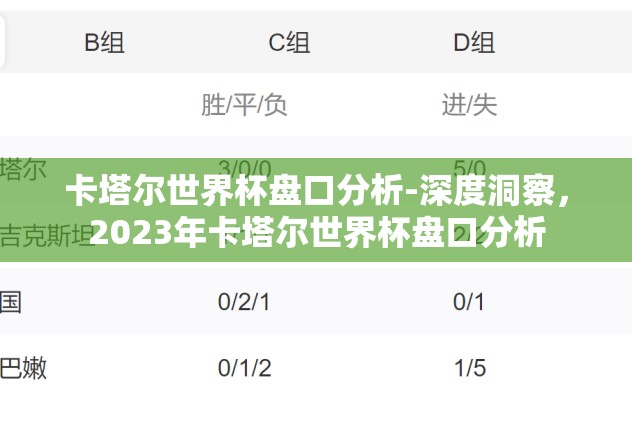 卡塔尔世界杯盘口分析-深度洞察,2023年卡塔尔世界杯盘口分析 卡塔尔世界杯盘口分析-深度洞察,2023年卡塔尔世界杯盘口分析