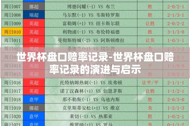 世界杯盘口赔率记录-世界杯盘口赔率记录的演进与启示