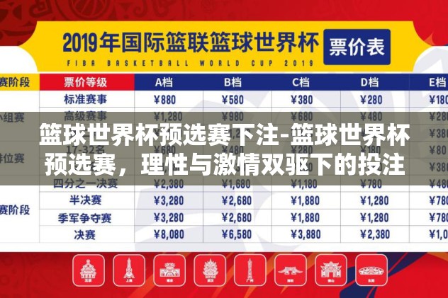 篮球世界杯预选赛下注-篮球世界杯预选赛，理性与激情双驱下的投注世界