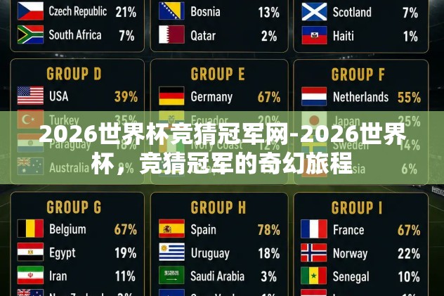 世界杯竞猜app宇c77典tv-掌握未来，世界杯竞猜ap宇c77典tv的智能新生
