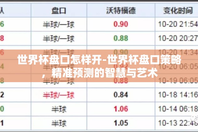 世界杯盘口怎样开-世界杯盘口策略,精准预测的智慧与艺术 世界杯盘口怎样开-世界杯盘口策略,精准预测的智慧与艺术