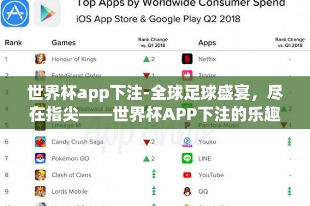 世界杯app下注-全球足球盛宴,尽在指尖——世界杯APP下注的乐趣与风险 世界杯app下注-全球足球盛宴,尽在指尖——世界杯APP下注的乐趣与风险