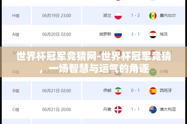 世界杯冠军竞猜网-世界杯冠军竞猜,一场智慧与运气的角逐 世界杯冠军竞猜网-世界杯冠军竞猜,一场智慧与运气的角逐