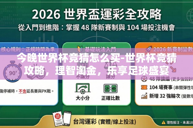 今晚世界杯竞猜怎么买-世界杯竞猜攻略，理智淘金，乐享足球盛宴