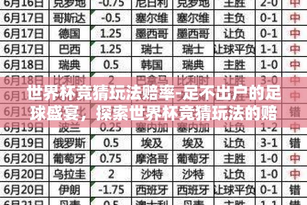 世界杯竞猜玩法赔率-足不出户的足球盛宴，探索世界杯竞猜玩法的赔率奥秘