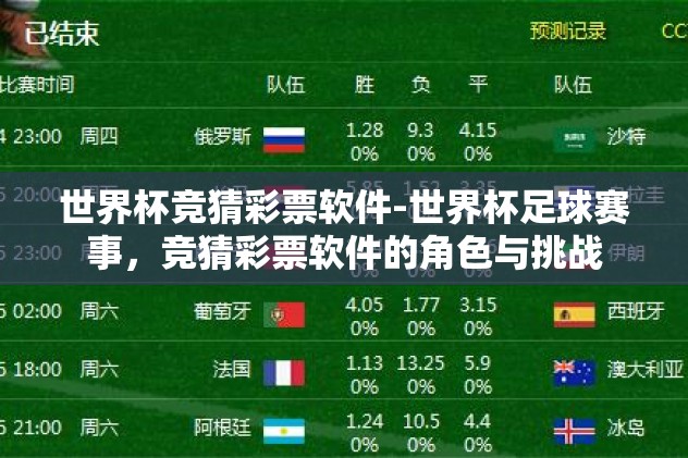 世界杯竞猜彩票软件-世界杯足球赛事，竞猜彩票软件的角色与挑战