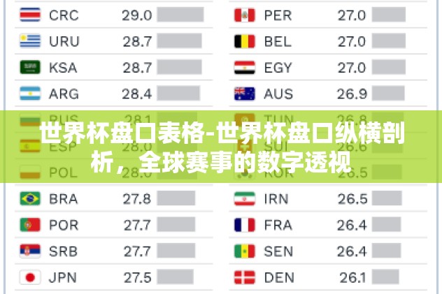 世界杯盘口表格-世界杯盘口纵横剖析，全球赛事的数字透视