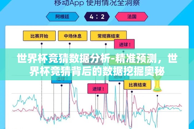 世界杯竞猜数据分析-精准预测，世界杯竞猜背后的数据挖掘奥秘