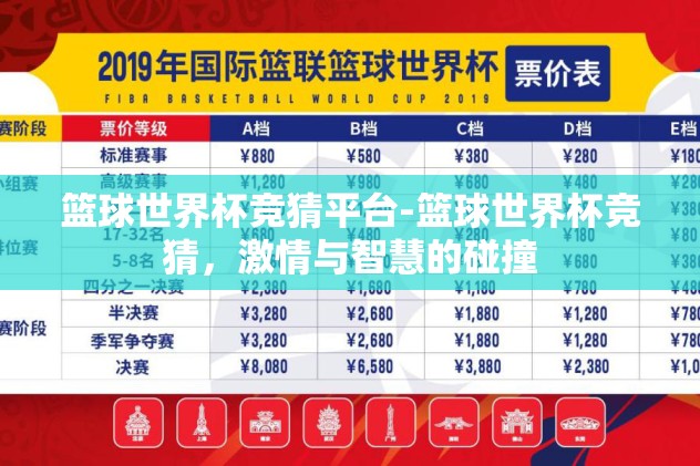 篮球世界杯竞猜平台-篮球世界杯竞猜，激情与智慧的碰撞