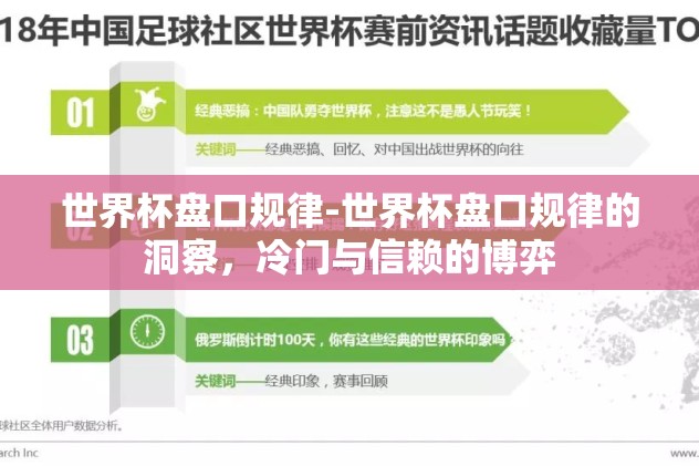 世界杯盘口规律-世界杯盘口规律的洞察，冷门与信赖的博弈