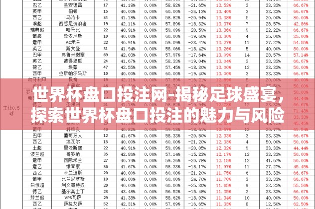 世界杯盘口投注网-揭秘足球盛宴，探索世界杯盘口投注的魅力与风险