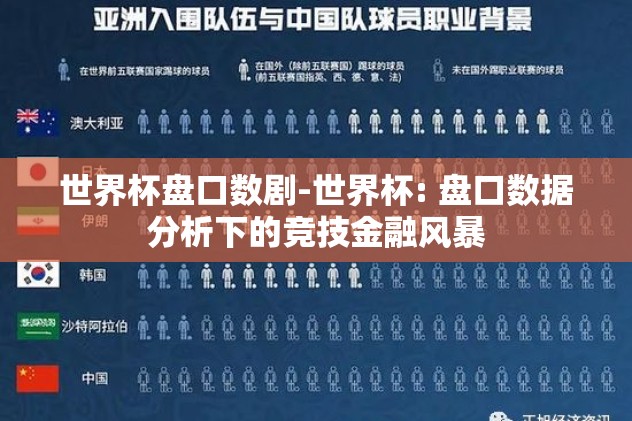 世界杯盘口数剧-世界杯: 盘口数据分析下的竞技金融风暴
