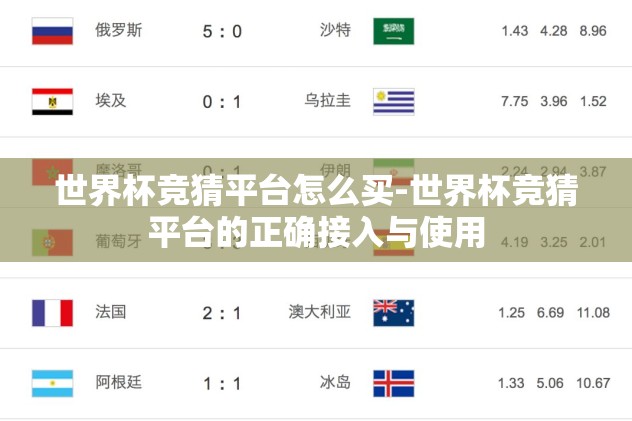 世界杯竞猜平台怎么买-世界杯竞猜平台的正确接入与使用