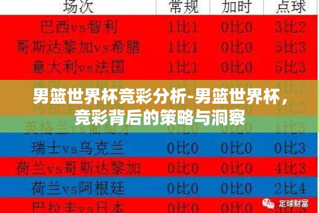 男篮世界杯竞彩分析-男篮世界杯，竞彩背后的策略与洞察
