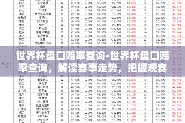 世界杯盘口赔率查询-世界杯盘口赔率查询，解读赛事走势，把握观赛热点