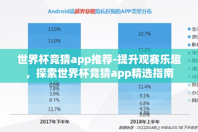 世界杯竞猜app推荐-提升观赛乐趣，探索世界杯竞猜app精选指南