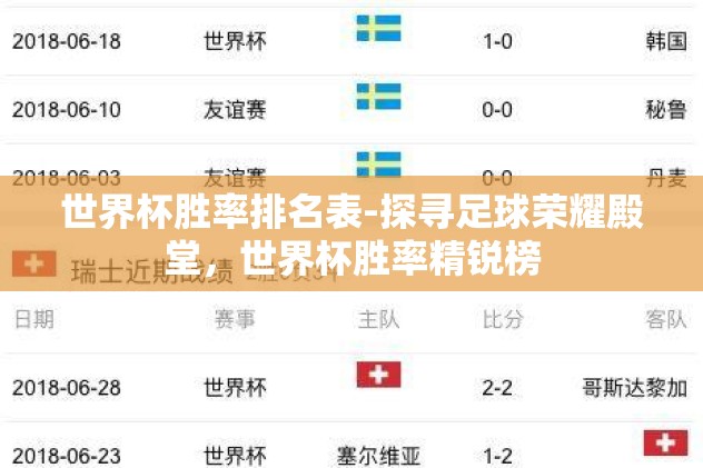 世界杯胜率排名表-探寻足球荣耀殿堂，世界杯胜率精锐榜