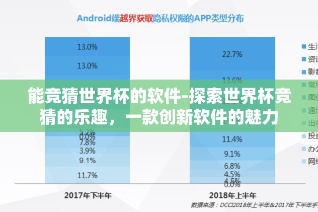 能竞猜世界杯的软件-探索世界杯竞猜的乐趣，一款创新软件的魅力